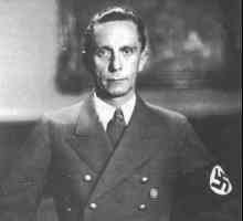 Goebbels Josef: biografie, propagandă, înregistrări recente
