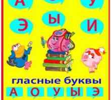 Scrisori de vocale în rusă