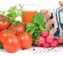 Indicele glicemic și conținutul de calorii al alimentelor: tabel, calcul