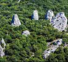 Muntele Ilyas-Kaya și Templul Soarelui. Căile turistice din Crimeea