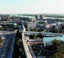 Orașul Astrakhan: climă, vreme, coordonate geografice, timp