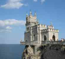 Parcul de identitate din Crimeea: istorie, fotografii, fapte interesante