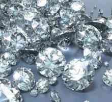 Caracteristicile diamantelor. Puritatea diamantului