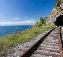 Caracteristicile căii ferate transsiberiene, perspective de dezvoltare