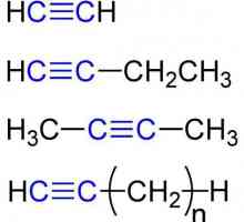 Proprietăți chimice ale alchinelor. Structura, recepția, aplicarea