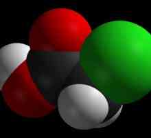 Acid cloroacetic: producție și proprietăți chimice