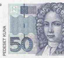 Kuna croată. Istoria monetară a Croației