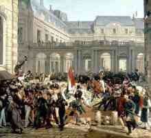 Revoluția din iulie sau Revoluția franceză din 1830: descriere, istorie și consecințe