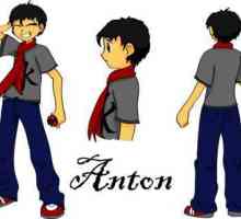 Anton: Origine și semnificație