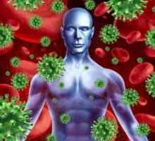 Preparate imunobiologice: lista, caracteristicile aplicației