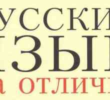 Cuvintele originale rusești: exemple. Cuvinte ruse învechite