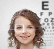 Istoria bolii în funcție de oftalmologie. Bolile oculare