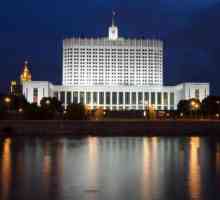 Istoria Casei Guvernului de la Moscova