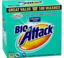 Detergent de spălare japonez Atac: opinii despre producător, opinii