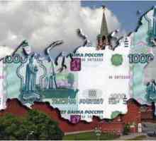 Economia Moscovei: ramurile principale