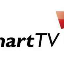 Cum se conectează "Smart TV" (prefix)?