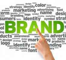 Cum să vină cu numele de brand: idei, exemple. Denumirea mărcii de îmbrăcăminte, mâncare, bunuri…