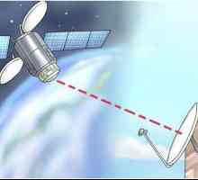 Cum să faceți singur setările canalului de satelit