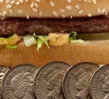Cum funcționează indexul Big Mac