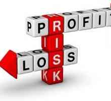 Cum să setați o pierdere de oprire și să profitați? Profitul și stop-pierderea - ce este?