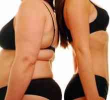 Cum să accelerați metabolismul pentru scăderea în greutate. Sfaturi și trucuri