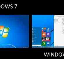 Care este mai bine `Winds`: 7 sau 10? Comparație între sistemele de operare Windows…