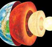 Ce straturi ale Pământului există? Numele și caracteristicile cojilor de pe pământ