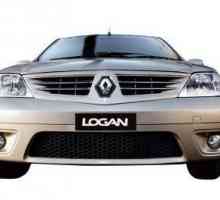 Care este clearance-ul Renault Logan? Specificații Renault Logan