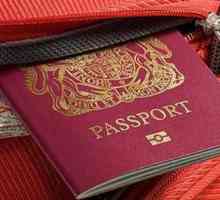 Care este valabilitatea pașaportului pentru o călătorie în Egipt?