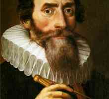 Kepler Johann: biografie, proceduri, descoperiri
