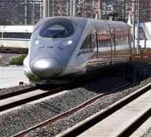 China, calea ferată. Cale de căi ferate de mare viteză și de munte în China
