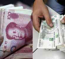 Moneda chineză la ruble. Este în valoare de păstrarea economiilor în RMB