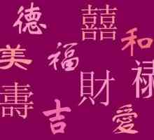 Hieroglife chinezești de noroc, dragoste și fericire