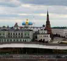 Ferris (Kazan): adresa, orar, fotografie