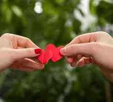 Pe cine să te rogi să găsești un partener sufletesc? Rugăciune pentru dragoste și căsătorie