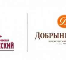 Fabrica de cofetărie Dobryninsky: adresa, produse, recenzii