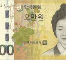 Moneda coreeană. Istoria unităților monetare din Coreea