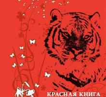 Cartea roșie a teritoriului Primorye este o listă de animale, plante și ciuperci rare și pe cale de…