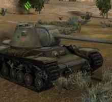 KV-3: Ghid. Hyde de KV-3, Lumea tancurilor