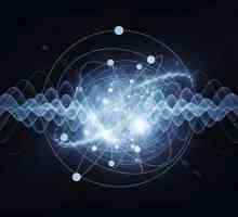 Quantum entanglement: teorie, principiu, efect
