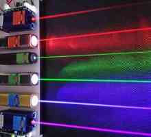 Lasere semiconductoare: tipuri, dispozitiv, principiu de funcționare, aplicare
