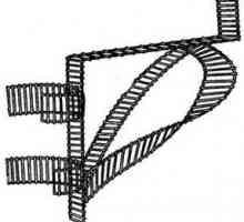 Pneuri pentru scări Kramer: descriere și metodă de aplicare