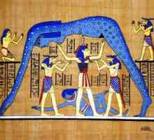 Cronologia din Egiptul Antic. Care a fost sistemul de cronologie din Egiptul antic?
