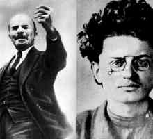 Lev Trotsky (Leiba Bronstein): biografie, activitate politică