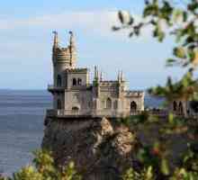 Cele mai bune palate din Yalta