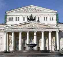 Cele mai bune teatre din Moscova: adresele, prețurile, repertoriul