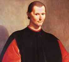 Machiavelli Niccolo: Filosofie, Politică, Idei, Viziuni