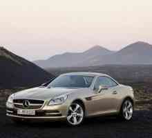 Mercedes SLK: design, specificații și prețul mașinii