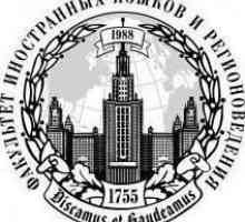 Universitatea de Stat din Moscova, Facultatea de Limbi Străine și Studii Regionale: admitere,…