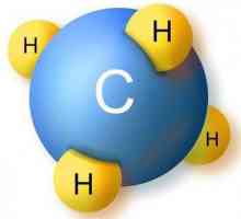 Formula moleculară și structurală a metanului
